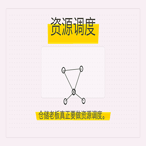 03_资源调度.png