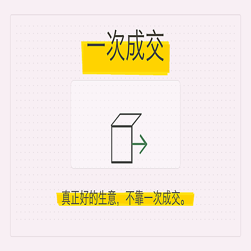 01_一次成交.png