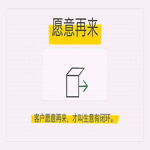 02_愿意再来.png