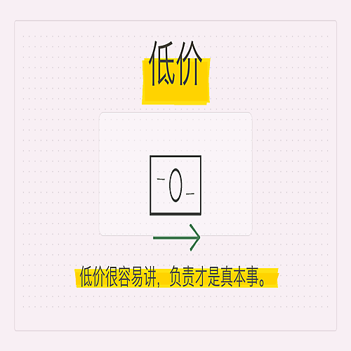 01_低价.png