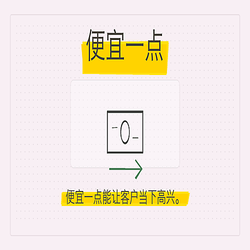 02_便宜一点.png