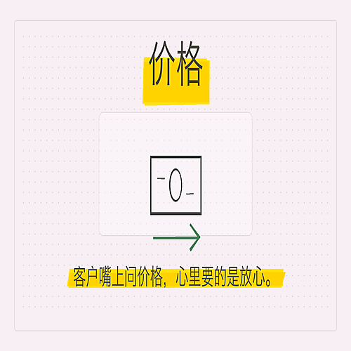 01_价格.png