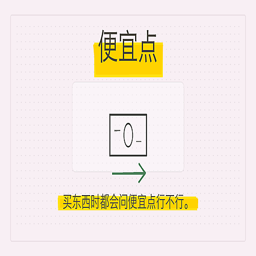 03_便宜点.png
