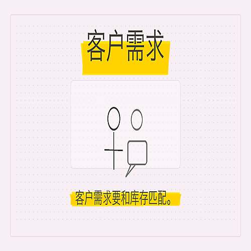 04_客户需求.png