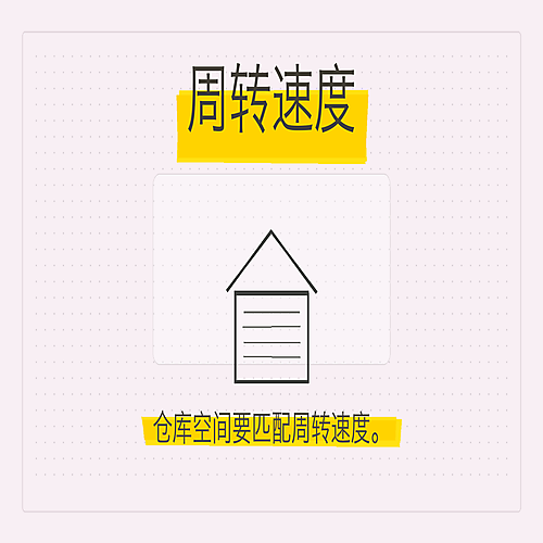 06_周转速度.png