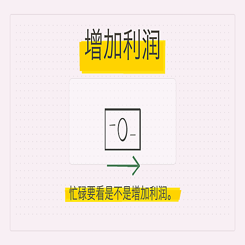 05_增加利润.png
