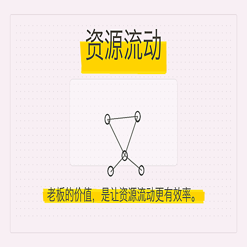 09_资源流动.png