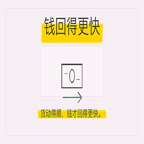 10_钱回得更快.png