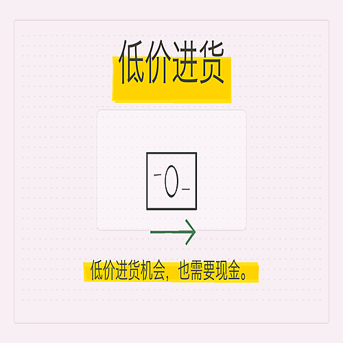 07_低价进货.png