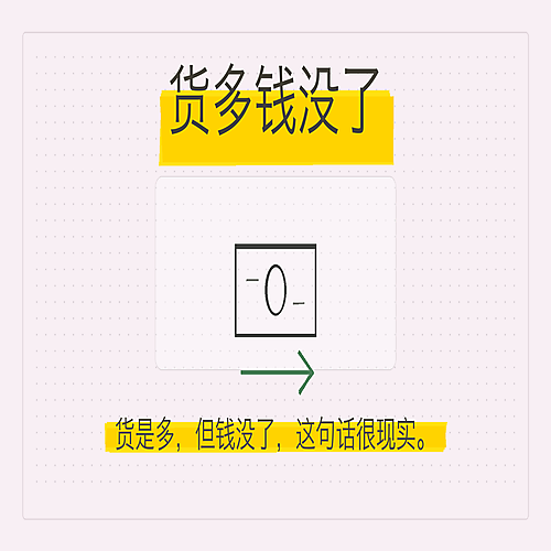 01_货多钱没了.png