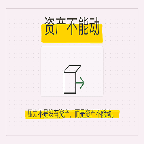 02_资产不能动.png
