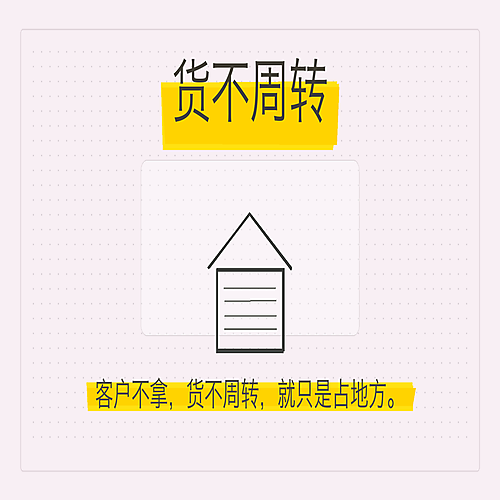 03_货不周转.png