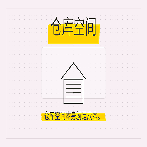 06_仓库空间.png