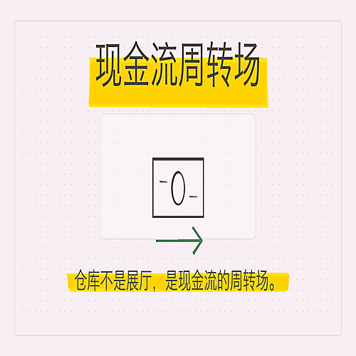 10_现金流周转场.png