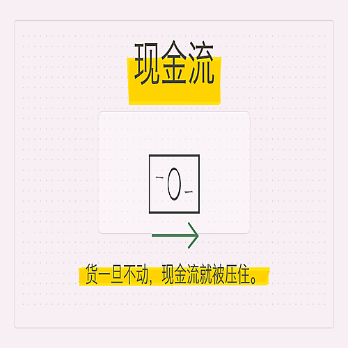 08_现金流.png