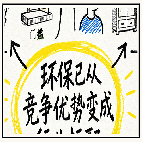 图片01_环保不是竞争优势.png