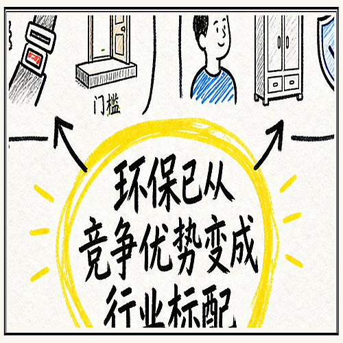 图片02_竞争优势变成行业标配.png