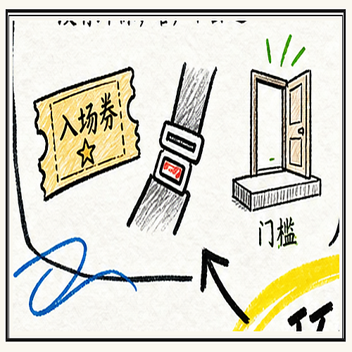 图片05_行业门槛.png