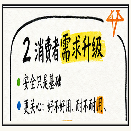 图片06_消费者需求升级.png