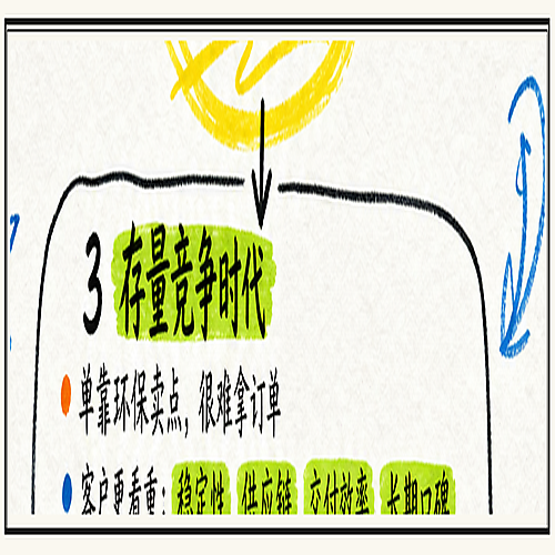 图片10_稳定性供应链交付效率长期口碑.png